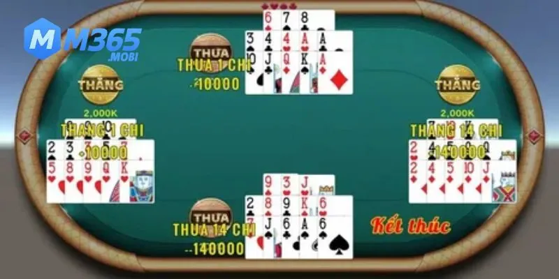 Khái quát cơ bản nhất về game mậu binh
